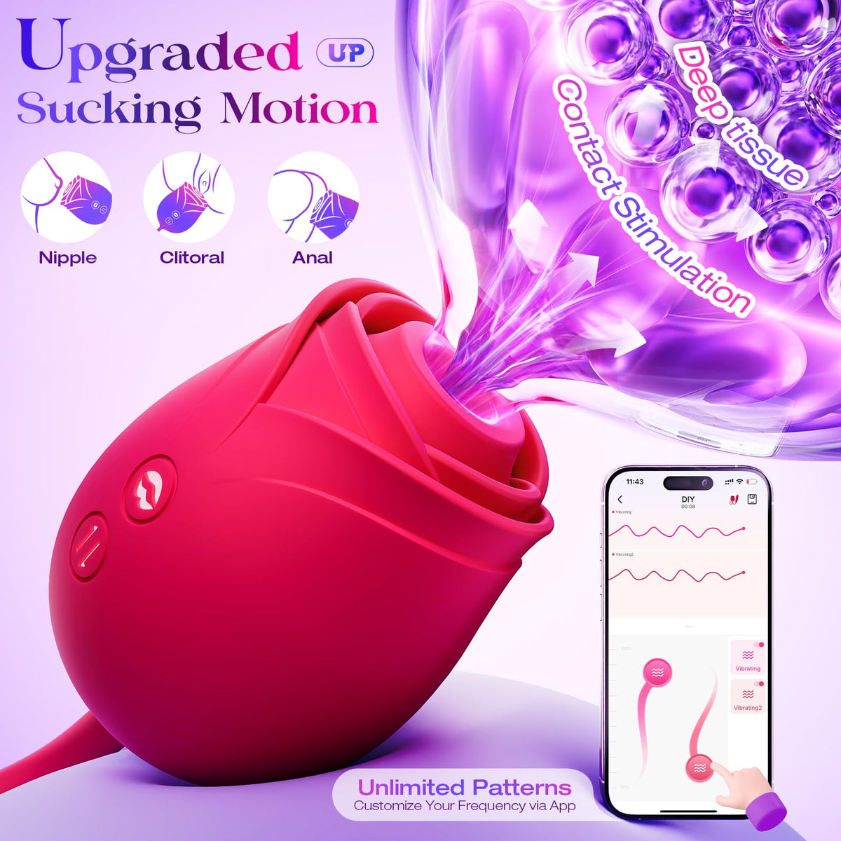 MOOLIGIRL Juguete Sexual Vibrador Tipo Rosa (10 Modos)