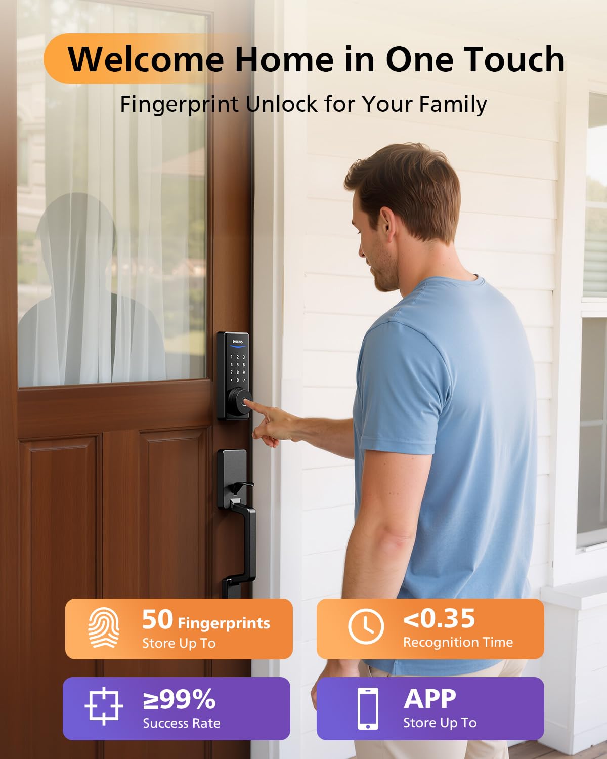 Philips Cerradura Inteligente WiFi con Mango (Negro Mate)