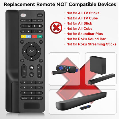 Control Remoto Universal para TV Inteligentes (Multi-Marca)