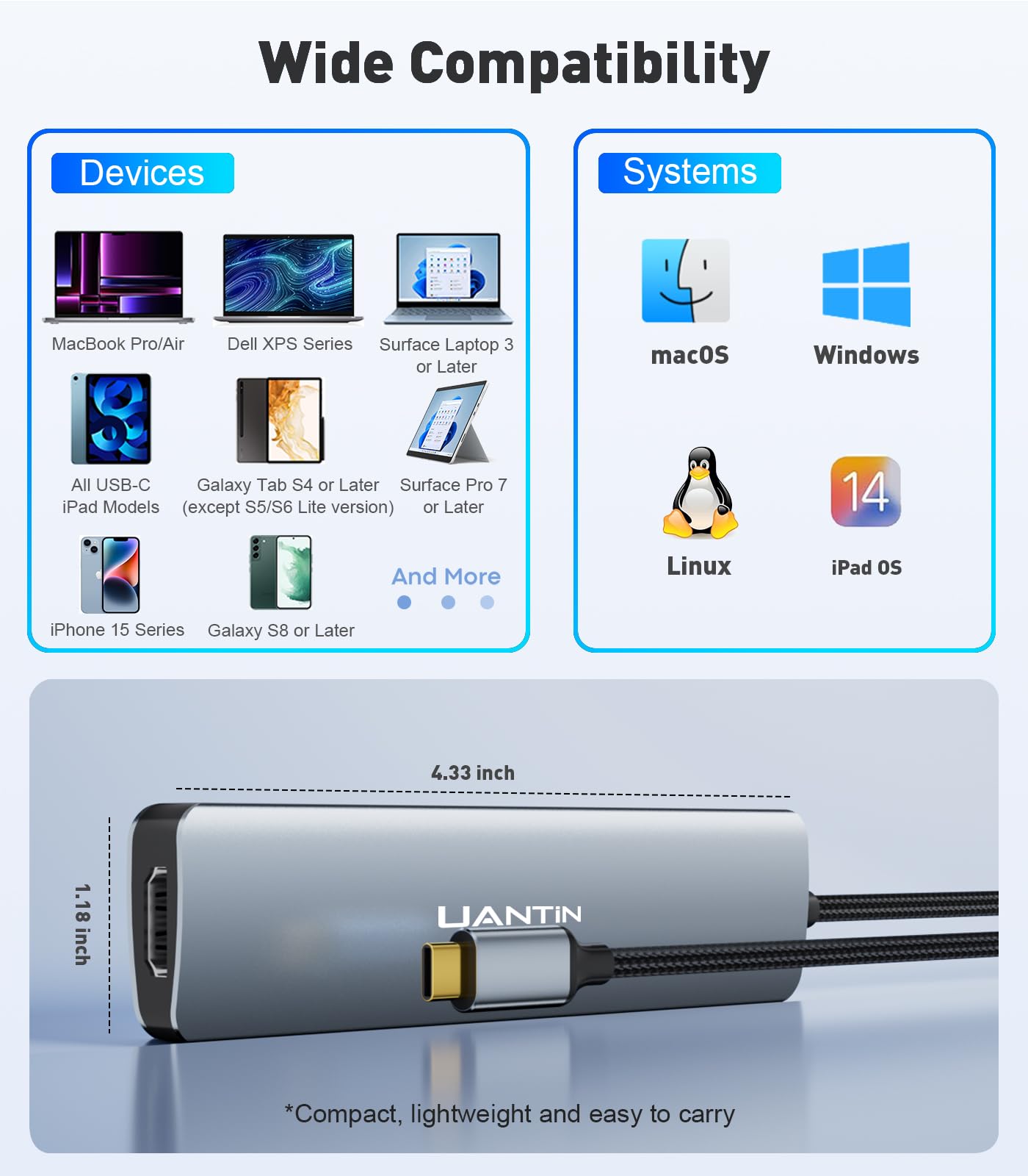 UANTIN Estación de Acoplamiento USB C 7 en 1 (Lector de Tarjetas SD/TF)