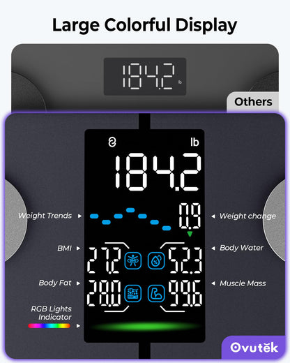 Ovutek Báscula Inteligente de Peso Corporal (Precisión de 0.05lb)
