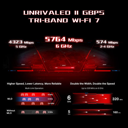 TP-Link Router Gaming Tri-Banda Wi-Fi 7 Archer GE650