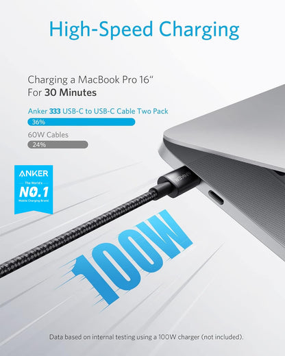 Anker Cable Cargador Rápido USB C a USB C (Paquete de 2 / 6 FT / Negro)