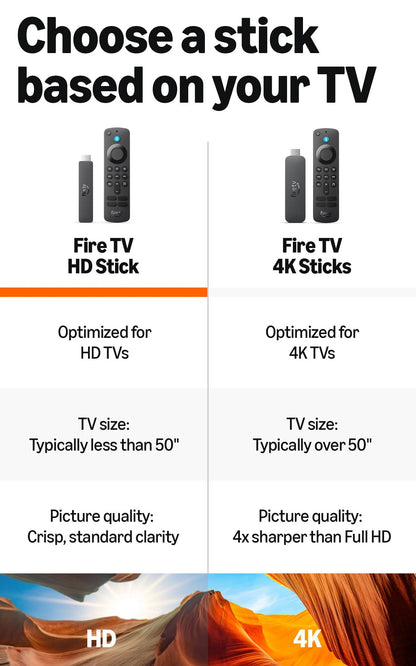Amazon Fire TV Stick HD