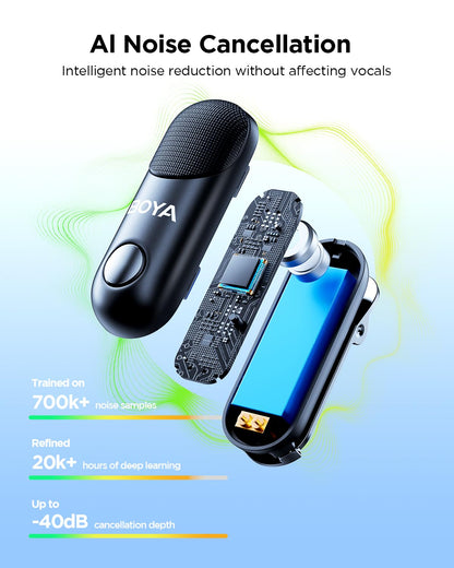 BOYA Magic-02 Wireless Lavalier Microphone, 30Hrs Battery,328FT Los Range,Safety Track&Limiter,4-in1 Mini Lapel Wireless Mic for Android iPhone Camera Laptop PC, Ai Noise Reduction for TikTok YouTube