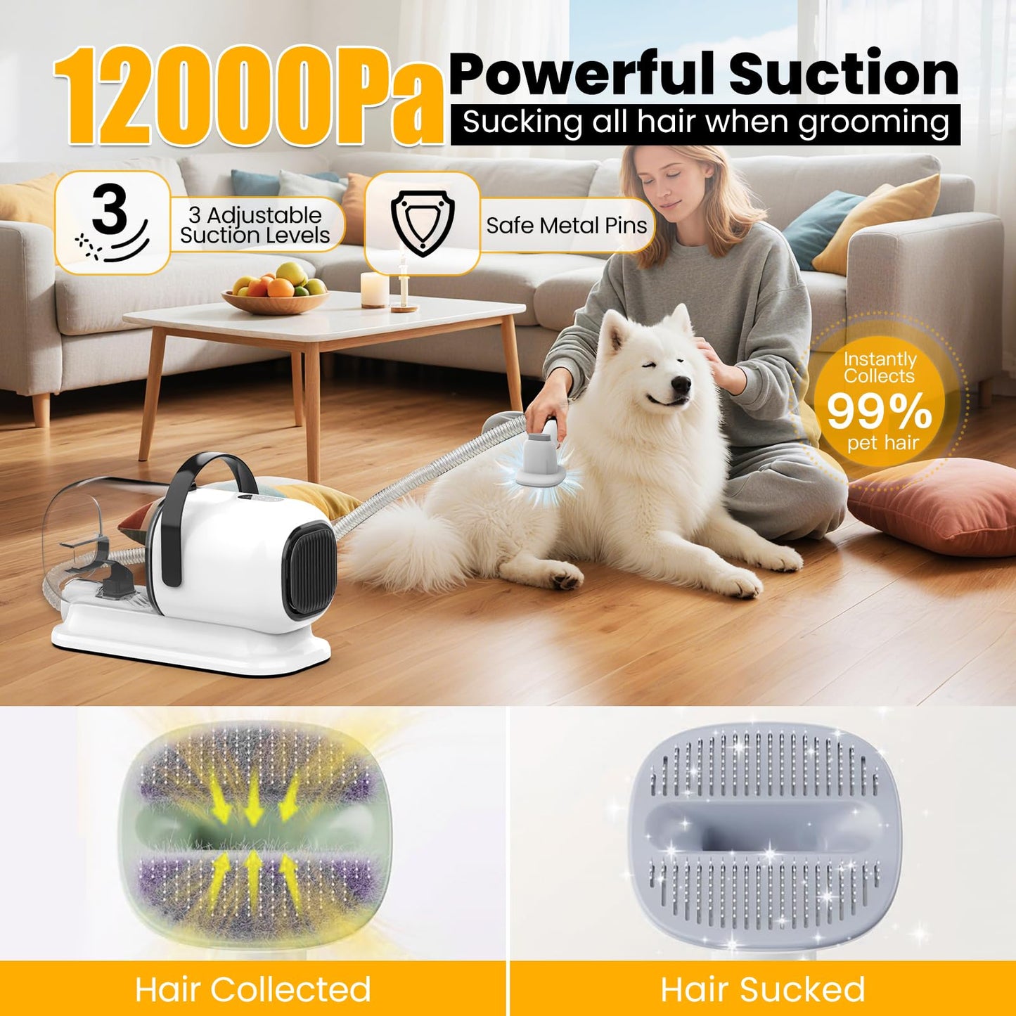 FIXR Aspiradora y Kit de Aseo para Perros PG01