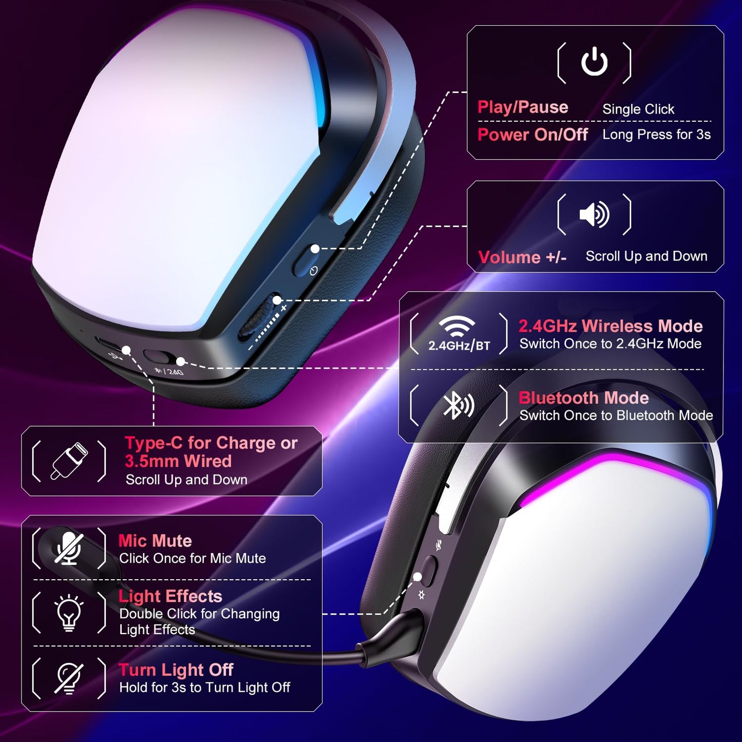 WiseWing Wireless Gaming Headset for PS5 PS4 PC Mac Switch, RGB Headphones with 7.1 Surround Sound, Bluetooth 5.4, 60H Battery, Noise Canceling Mic & 50mm Drivers