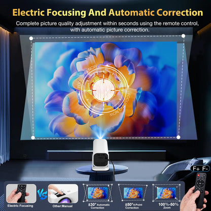 Mini Proyector Inteligente 1080P (WiFi / Bluetooth)