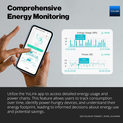YoLink Enchufe Inteligente de Energía para Exteriores (1800W / 15A)