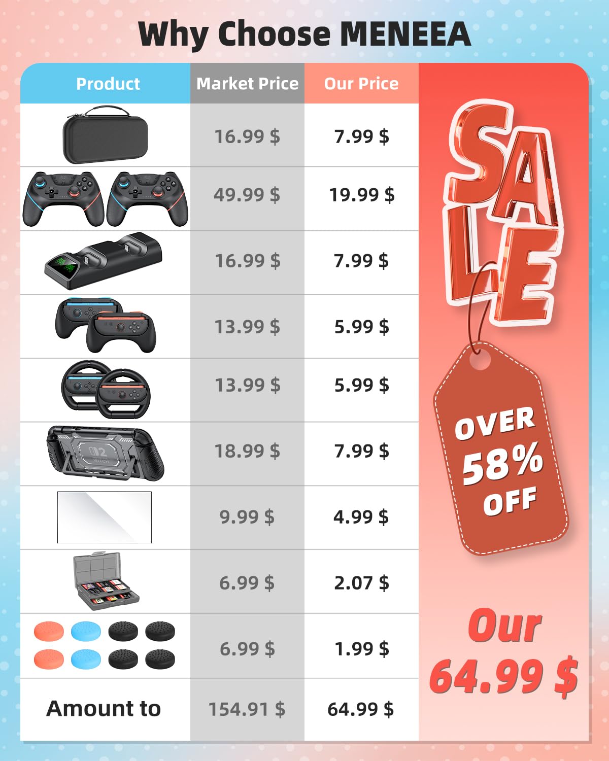 Pro Controller Accessories Bundle for Nintendo Switch 2, MENEEA 21-in-1 Kits: Wireless Controllers,Carrying Case,Controller Charger Dock,Grips for Joy Con,Steering Wheels for Mario Kart,Protective Cover for Switch 2 for Sega Master System Games