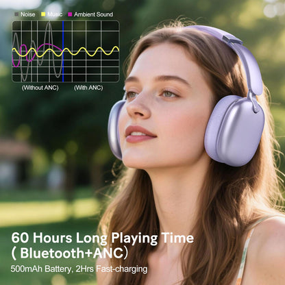 RORSOU C6 Active Noise Cancelling Headphones, Wireless Over Ear Bluetooth Headphones, 60H Playtime, Lightweight Folding Deep Bass Comfort Fit Ear Cups Headset with Mic for iPad/Travel/PC/Home Purple