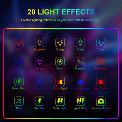 Hagibis Luz de Cámara RGB Portátil para Video (RGB-Black)