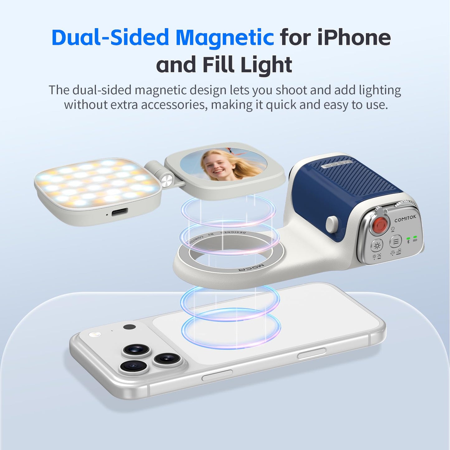 COMITOK Agarre de Cámara MOCA (Con Luz, Espejo y Control / iOS26)