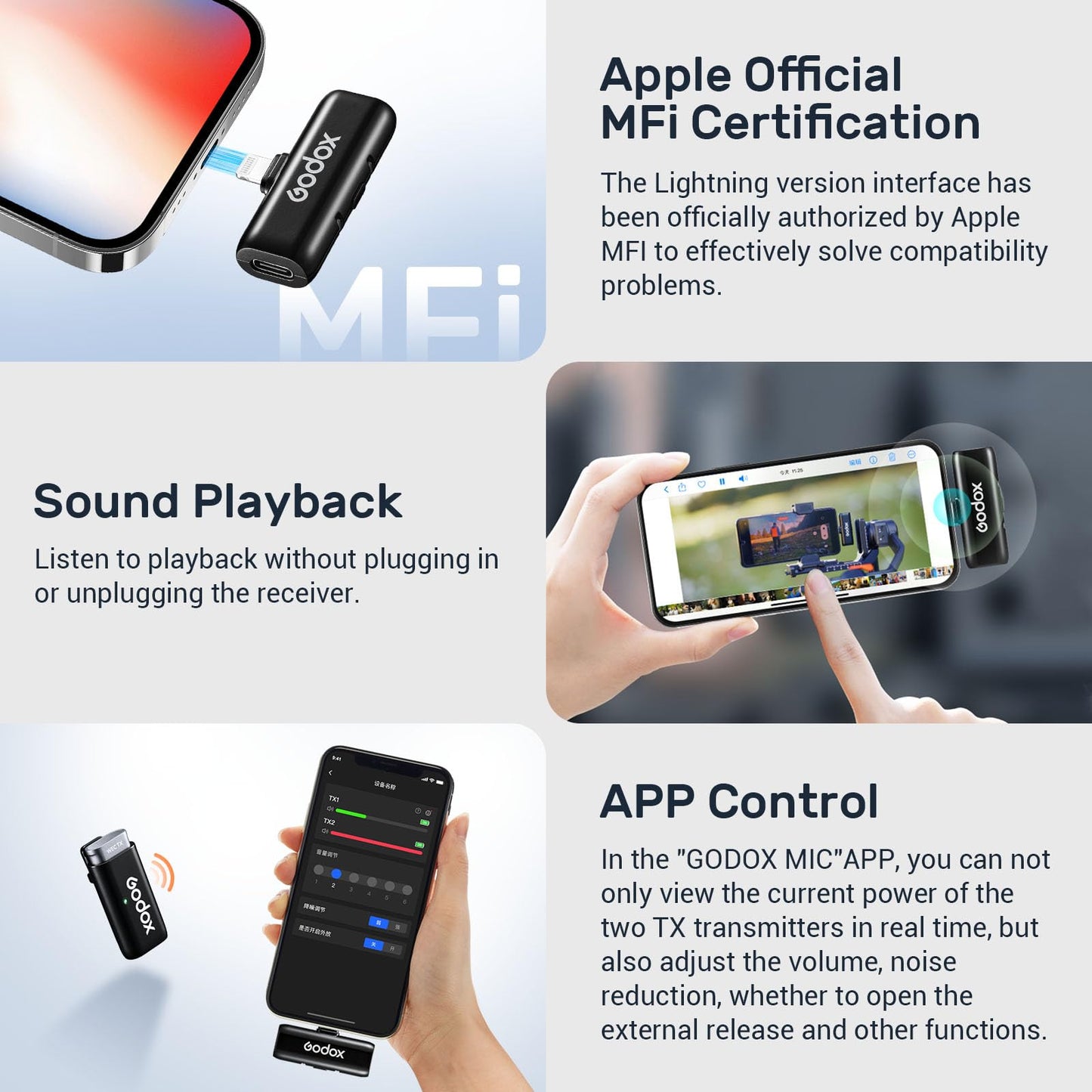 GODOX WES1 Kit1 Wireless Microphone for iPhone iPad, 2.4GHz Wireless MFi Certified Lavalier Mic, Plug and Play, Noise Cancelling,656ft, 7g Lightweight for Vlogs/Interviews/Live(1TX + 1RX(Lightning))