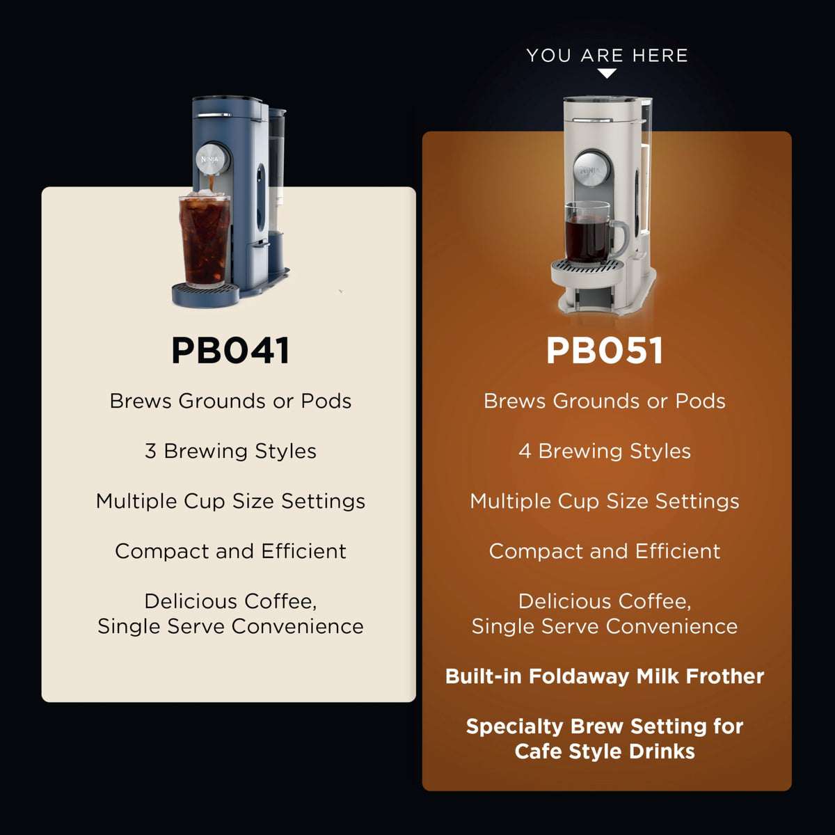 Ninja Cafetera Individual Combo Machine (K-Cup)