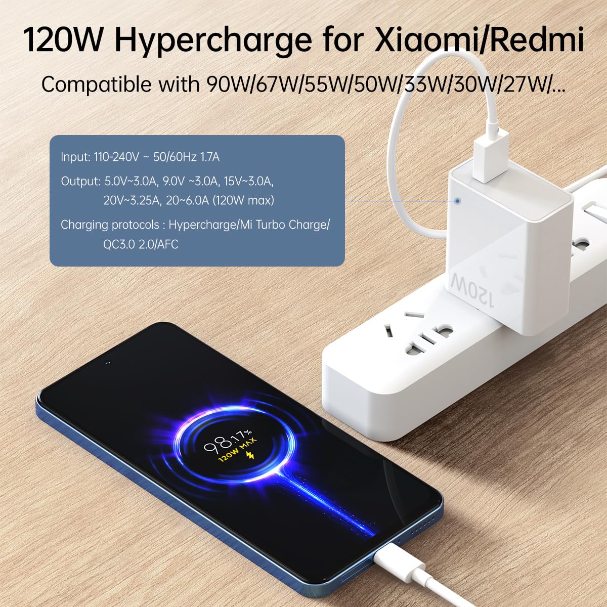 Cargador Rápido de Pared Hypercharge de 120W para Xiaomi (Cable de 5ft)