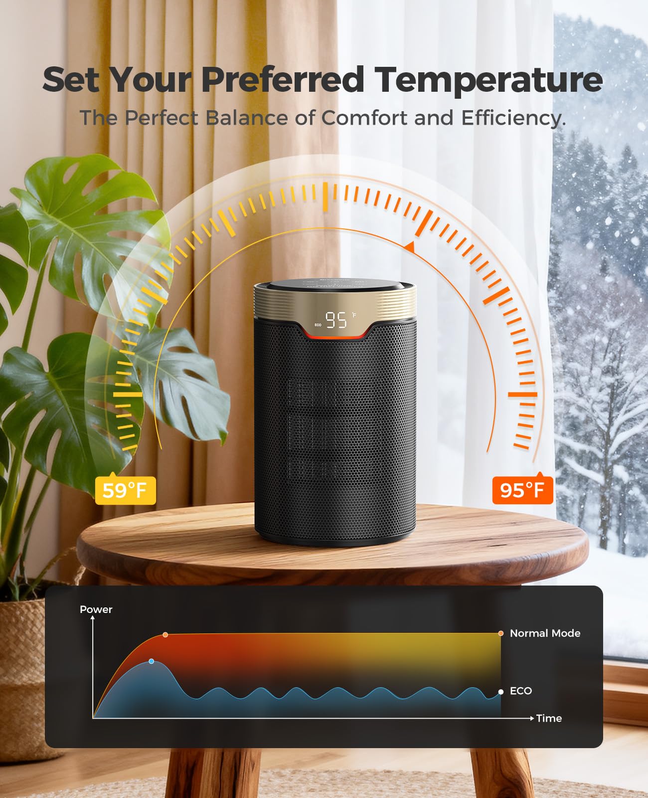BREEZOME Calentador de Espacio Eléctrico Portátil de 1500W
