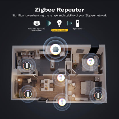 THIRDREALITY Foco Inteligente de Color Zigbee ZL1 (Paquete de 4 / 800 Lúmenes)