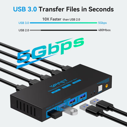 Conmutador KVM Displayport (8K a 60Hz y 4K a 120Hz)