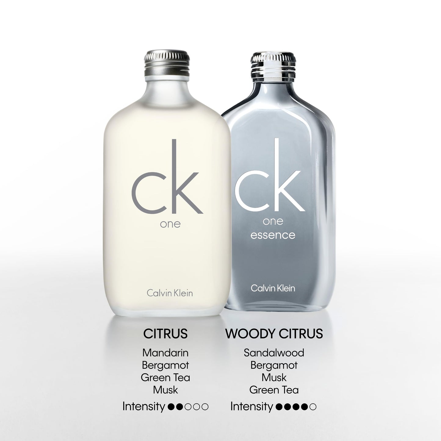 Calvin Klein CK One (EDT)