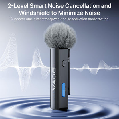 BOYA BOYALINK 2 Wireless Lavalier Microphone for iPhone/Camera/Android/PC, 3-in-1 RX, Mini Lapel Mic, 48kHz 24bit, 1000ft, 30h Use, 2 Level Noise reduction, Clip on Mic with USB-C/Lightning/3.5mm Plug