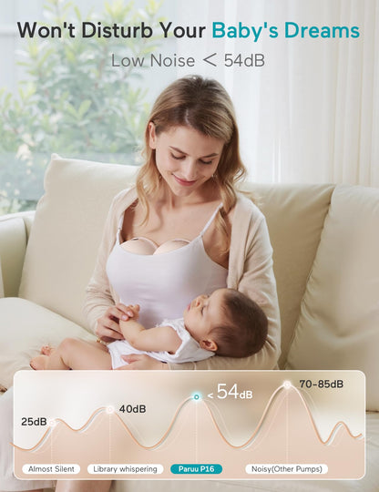 Paruu Extractor de Leche Manos Libres P16 (Paquete de 2 / Nude)