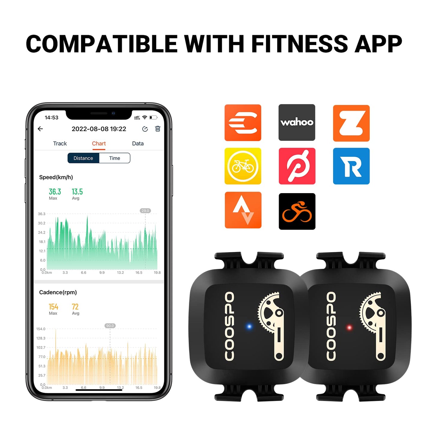 COOSPO Sensor Inalámbrico de Velocidad y Cadencia para Bicicletas