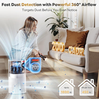 FreAire Purificador de Aire HEPA HAP606 (Blanco)