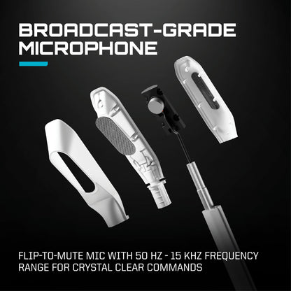 RIG R5 Spear PRO HS Wired Gaming Headset Officially Licensed for PlayStation, PS5, PS4, PC - 40mm Graphene Drivers, Tempest 3D Audio, Flip-to-Mute Mic, Memory Foam Cushions, 3.5mm -White