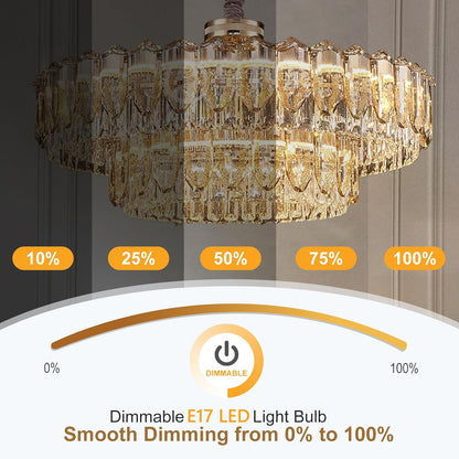Lmwxov Bombillas de Luz LED de Repuesto de 5W (Blanco Luz de Día)