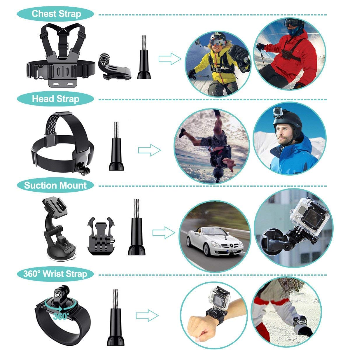 Appolab 61 in 1 Action Camera Accessories Kit for GoPro Hero 13 12 11 10 9 8 7 6, Gopro Max, GoPro Fusion, Xiaomi, Insta360, DJI Osmo Action, AKASO APEMAN, Campark, SJCAM