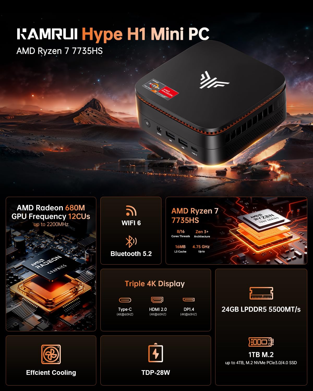 KAMRUI Mini PC de Juegos Hyper H1 (1TB SSD / 24GB RAM)