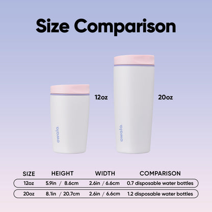 Owala SmoothSip Slider Ceramic-Lined Insulated Stainless Steel Coffee Tumbler, No Metallic Taste Reusable Travel Mug, Hot Iced Coffee Cup, BPA Free 20 oz, Candy Coated