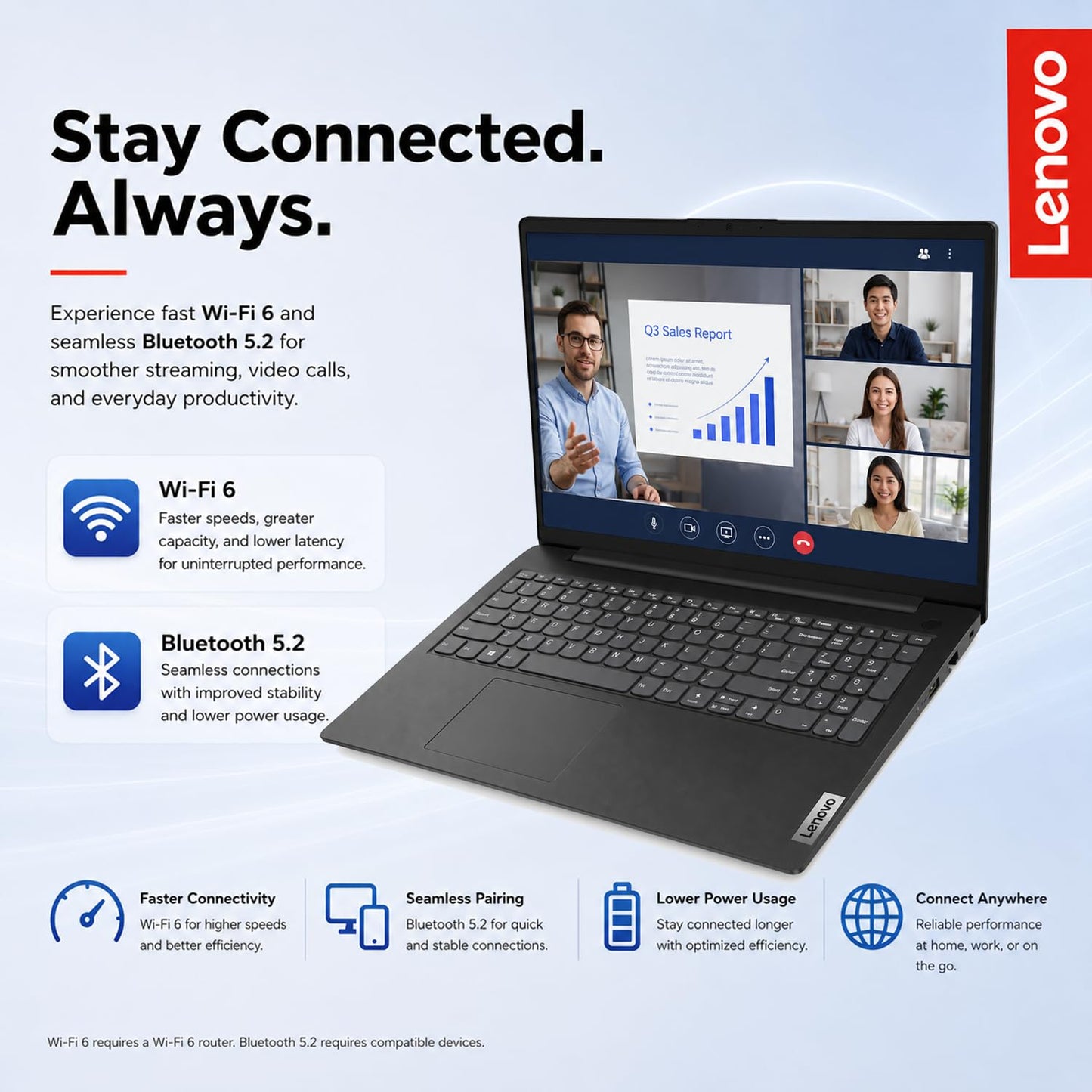 Lenovo Laptop Empresarial ThinkPad E16 (1TB SSD / No Mouse)