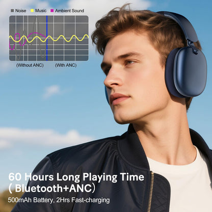 RORSOU C6 Active Noise Cancelling Headphones, Wireless Over Ear Bluetooth Headphones, 60H Playtime, Lightweight Folding Deep Bass Comfort Fit Ear Cups Headset with Mic for iPad/Travel/PC/Home Blue