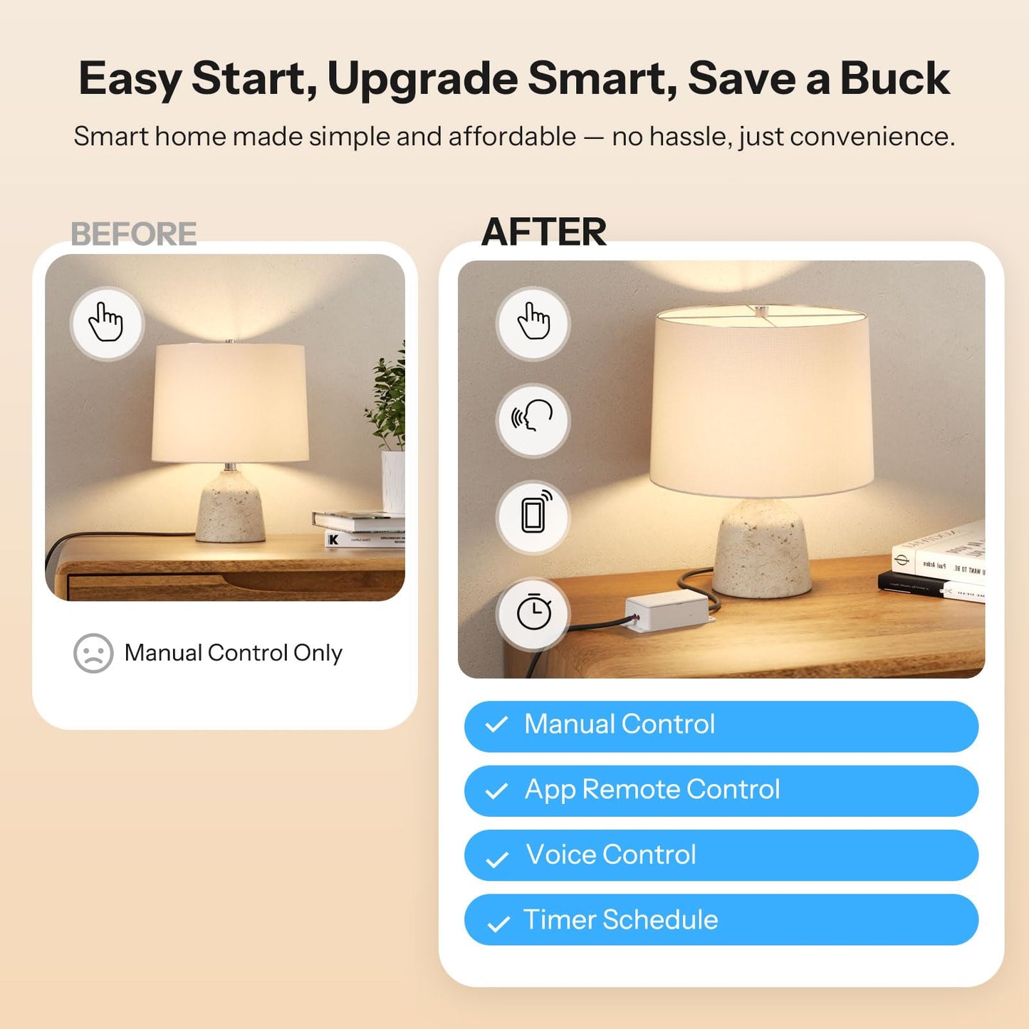 SONOFF Interruptor Inteligente Wi-Fi Basic-1GS Gen5 (Paquete de 4 / Blanco)
