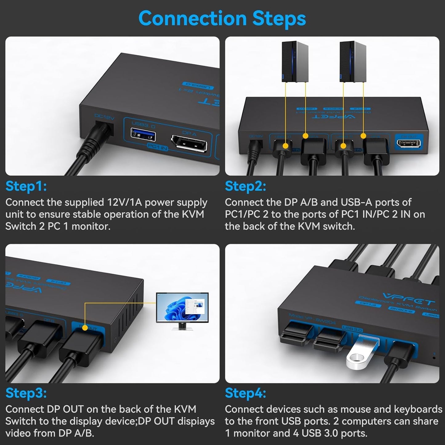 Conmutador KVM Displayport (8K a 60Hz y 4K a 120Hz)