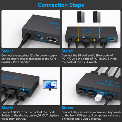 Conmutador KVM Displayport (8K a 60Hz y 4K a 120Hz)