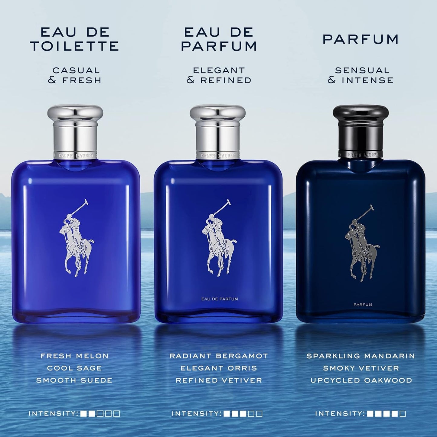 RALPH LAUREN Polo Blue EDT (1.35 Fl Oz)