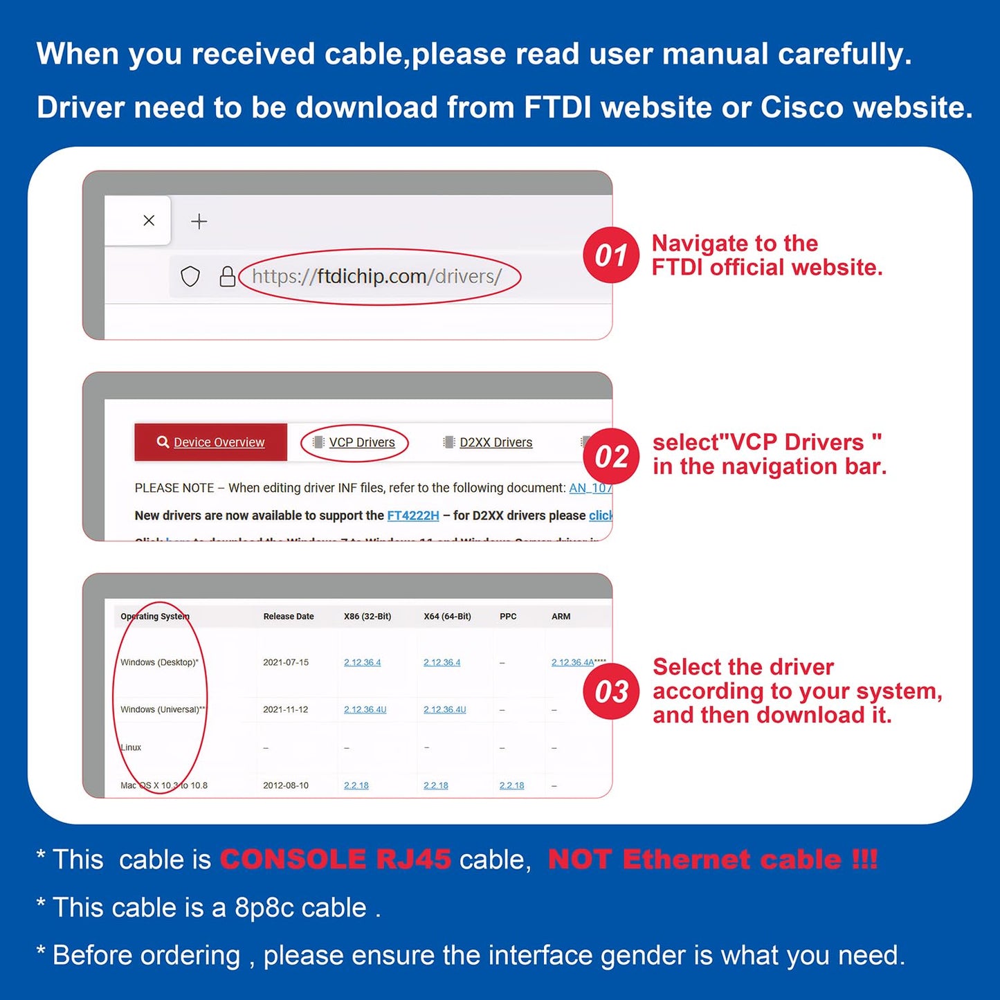 OIKWAN Cable de Consola USB a RJ45 (Azul / 1.8m)