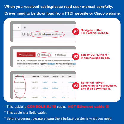 OIKWAN Cable de Consola USB a RJ45 (Azul / 1.8m)