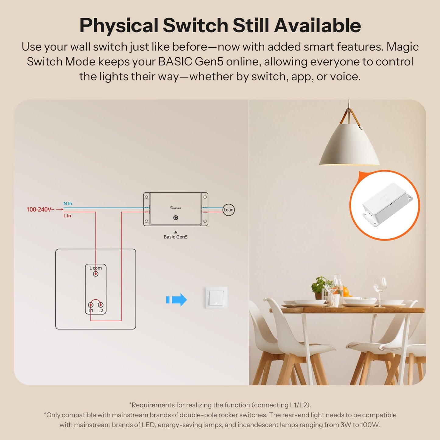 SONOFF Interruptor Inteligente Wi-Fi Basic-1GS Gen5 (Paquete de 4 / Blanco)