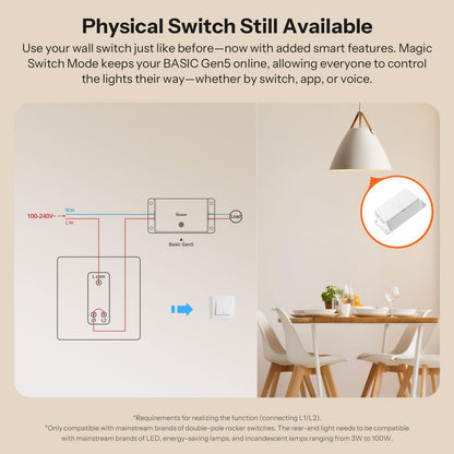 SONOFF Interruptor Inteligente Wi-Fi Basic-1GS Gen5 (Paquete de 4 / Blanco)