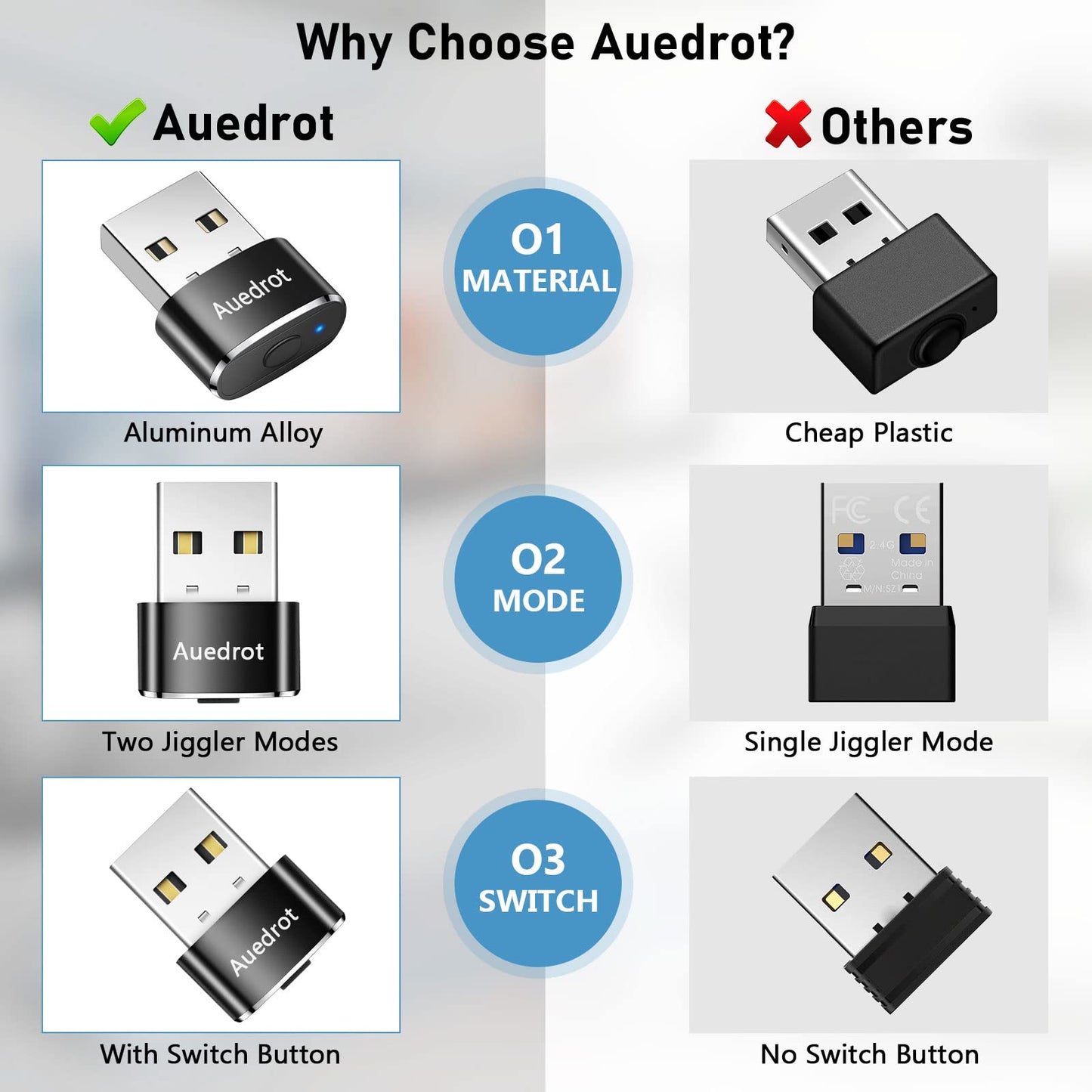AUEDROT Mouse Jiggler Undetectable Metal USB Mouse Mover with Switch Button, Automatic Mini Mouse Shaker with 2 Jiggle Modes, Plug and Play, Keep Computer/Laptop Awake, Black, 2 PCS