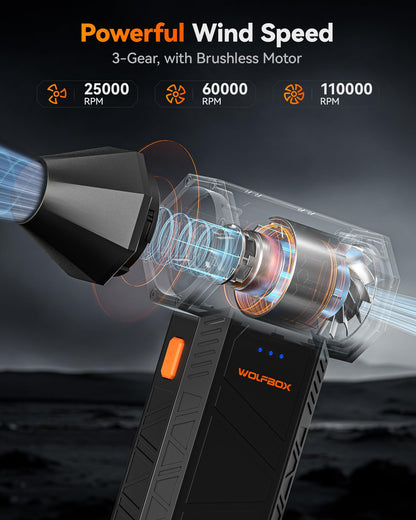 WOLFBOX Plumero de Aire Eléctrico MegaFlow 50 (110000RPM)