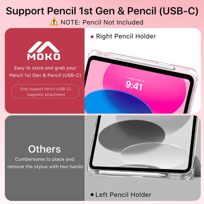MoKo Funda Tríptica para iPad 11ª y 10ª Generación (Rosa)