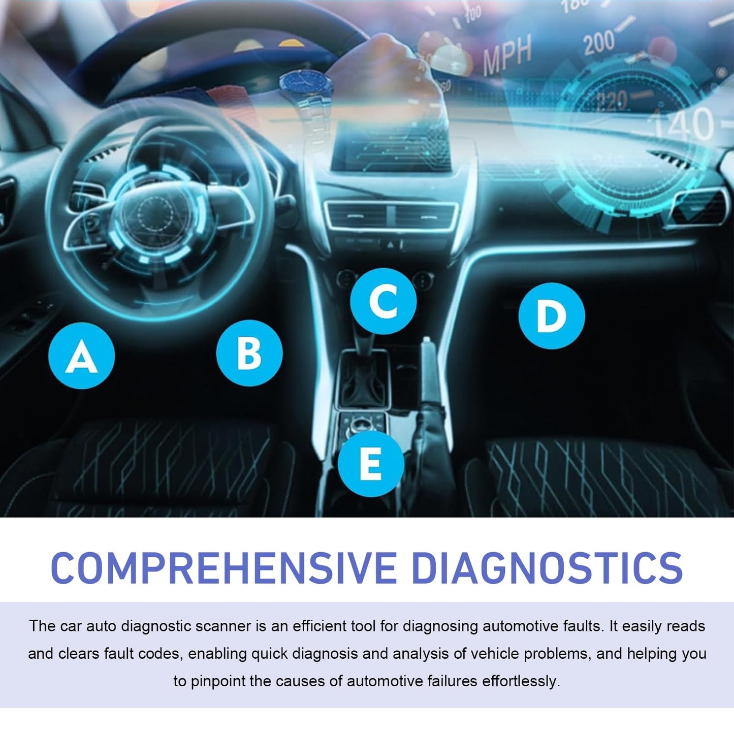 yorpyep Escáner OBD2 y Herramienta de Diagnóstico Bluetooth (Azul)