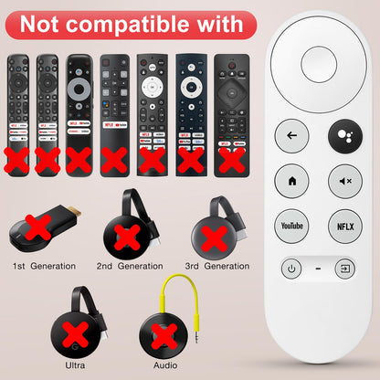 Control Remoto de Repuesto por Voz G9N9N para Google TV (Solo Snow Chromecast)