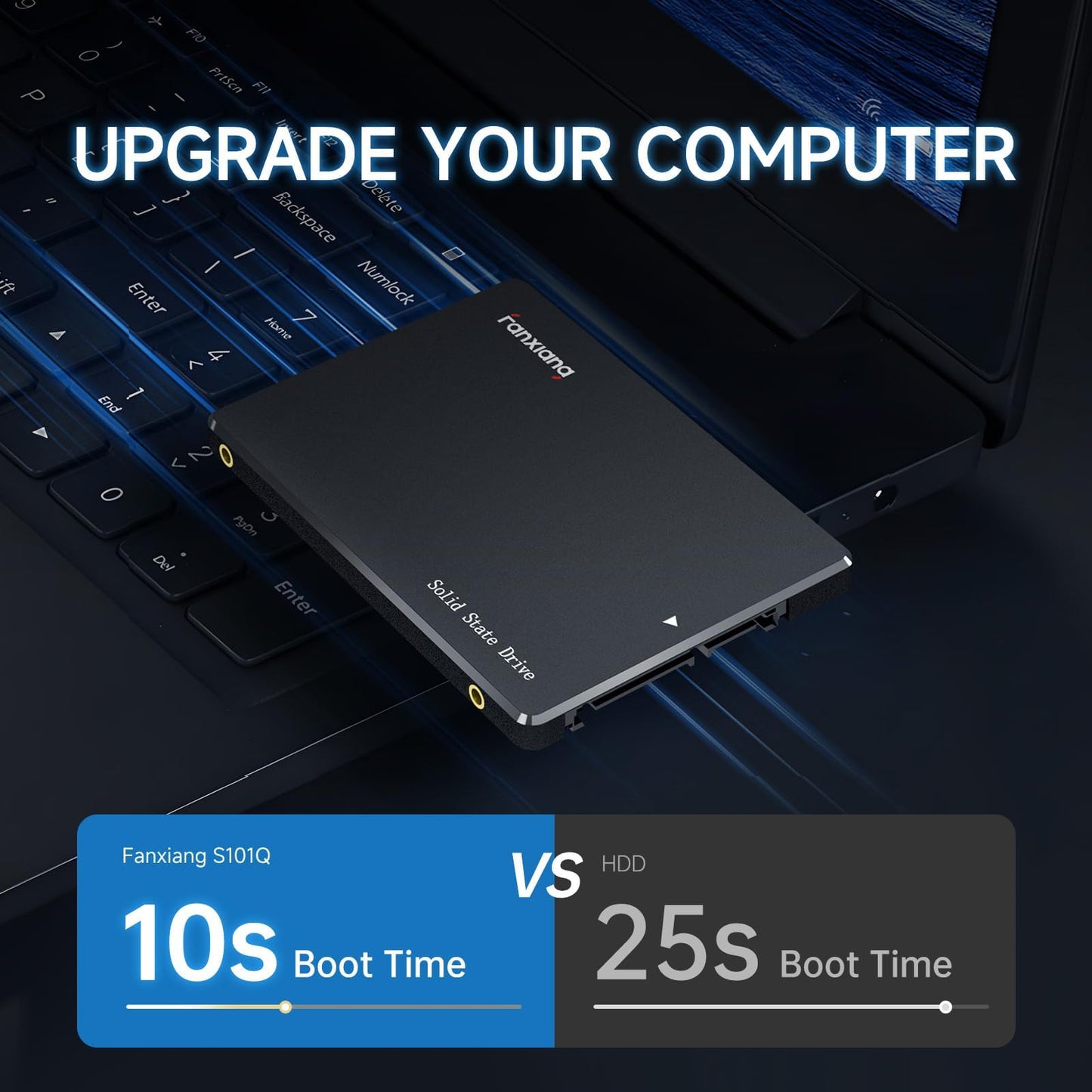 fanxiang 512GB SATA SSD 2.5'' SSD SATA III 6 Gb/s Internal Solid State Drive Up to 560 MB/s 3D NAND SLC Cache for Laptop and PC Desktop Performance Boost 7mm(0.28″) S101Q
