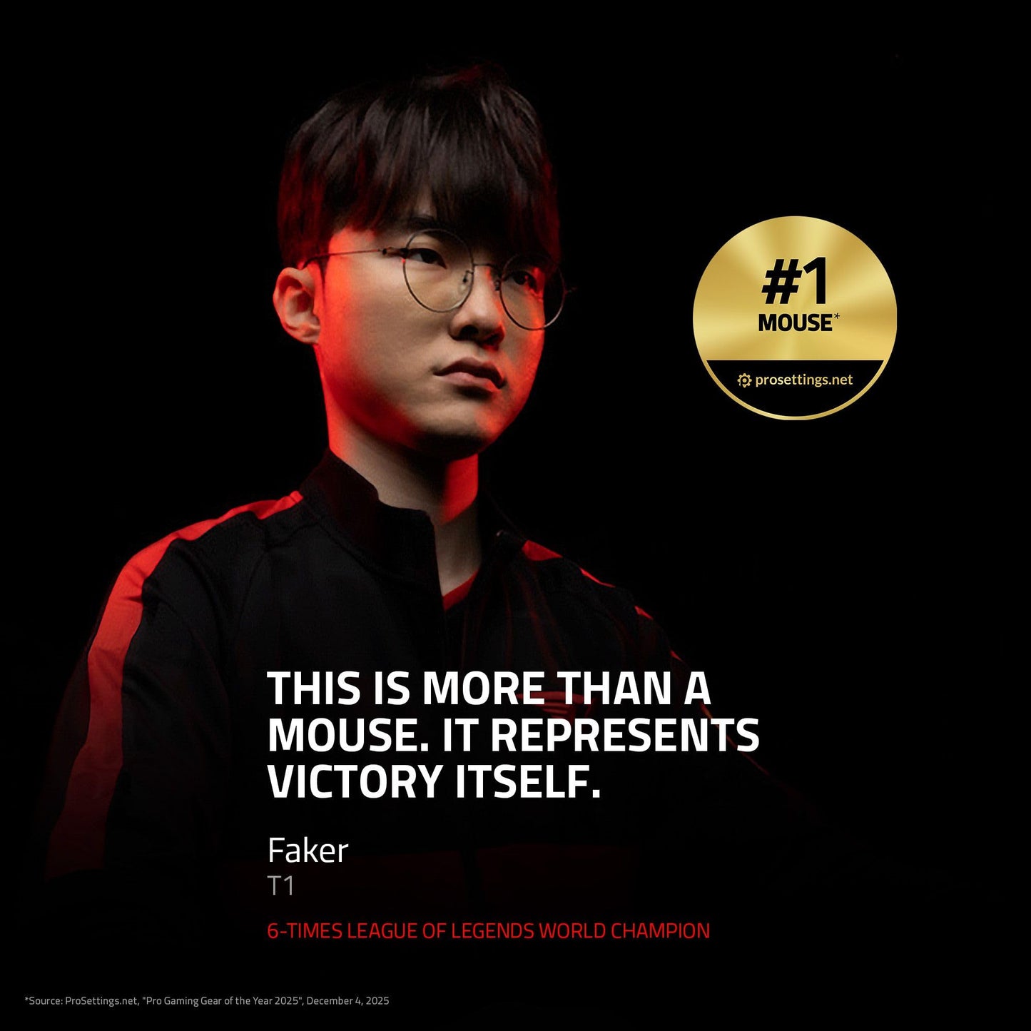 Razer Ratón Inalámbrico para Juegos de Esports Viper V3 Pro (Faker Edition)